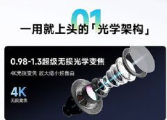 顛覆既有產品線:當貝八大投影新品登場